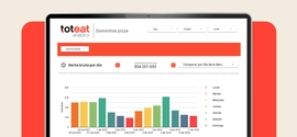 pantalla con analytics de toteat